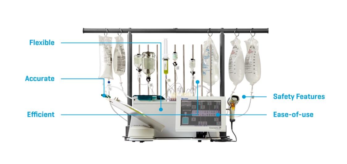 Description of ExactaMix machine